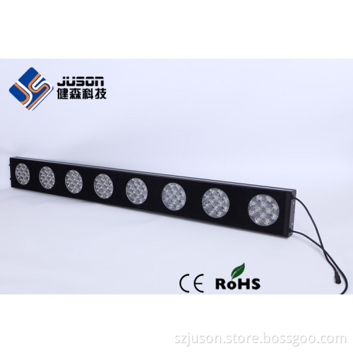 Factory Price 3 Watt Agricultural LED Grow Lights With Secondary Lenses